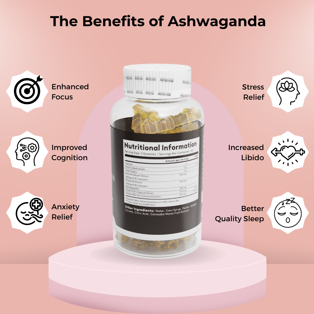 Himalayan Shilajit Gummies with Chaga Mushroom & Ashwagandha